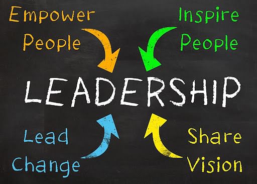 "Leadership Moment"
Your LEADERSHIP should not be defined by the number of followers you have. Your LEADERSHIP should be defined by the positive impact you have on the people connected to you. So LEAD with the determination of making everyone around you better!
#LeadershipMoment