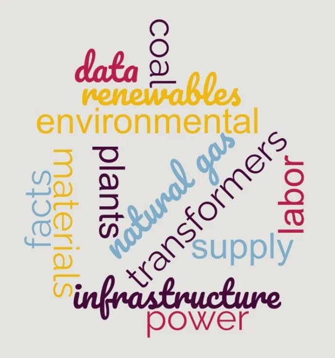 EganEnergy's tweet photo. https://t.co/JOTvAodPCT #utilities #ratecasecommunications #publicpower https://t.co/ruCHGZP6pL