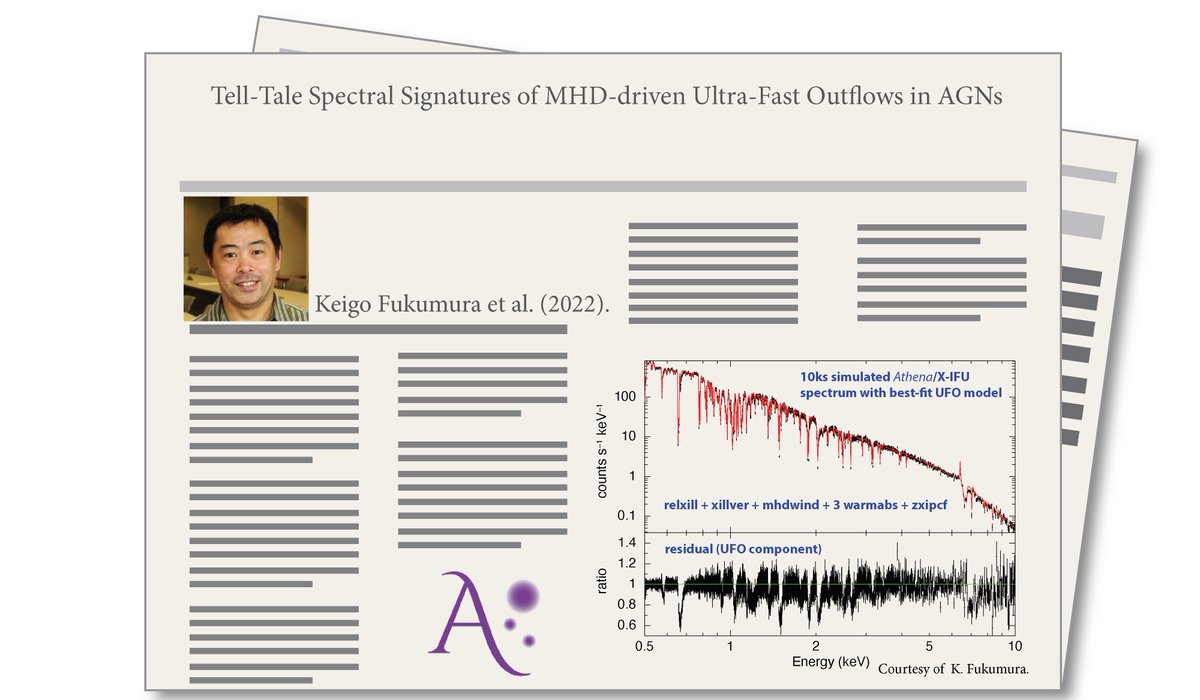 AthenaXobs's tweet photo. Bringing #AthenaScience #Papertime!
✏️ Summary of the paper: Tell-Tale Spectral Signatures of MHD-driven Ultra-Fast Outflows in AGNs, by Keigo Fukumura @JMUPhysics👇🏽
https://t.co/TCgJt90itp https://t.co/gnicBD93Yr