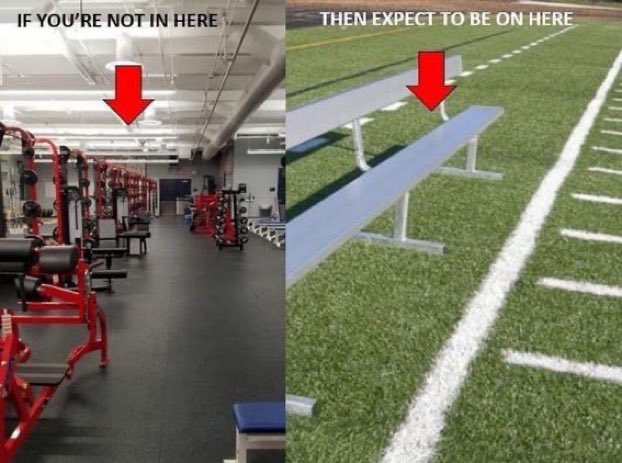 Lincoln Park Football tweet media