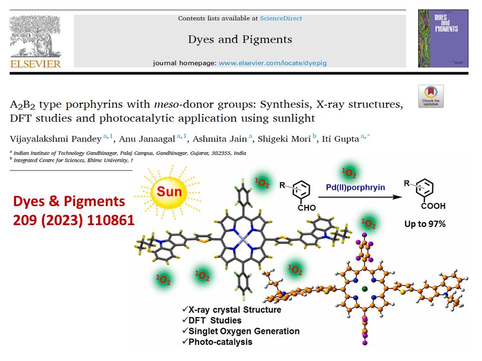 Our recent article discussed the photo- catalytic property of Pd(II)porphyrin using sunlight or artificial light. Good teamwork from <a href="/Vijayal80443838/">Vijayalakshmi</a> , <a href="/JanaagalAnu/">Anu Janaagal</a> and <a href="/Ashmita_Jain30/">Ashmita Jain</a>.