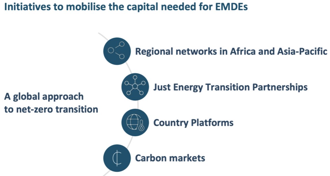 Mark Carney tweet media