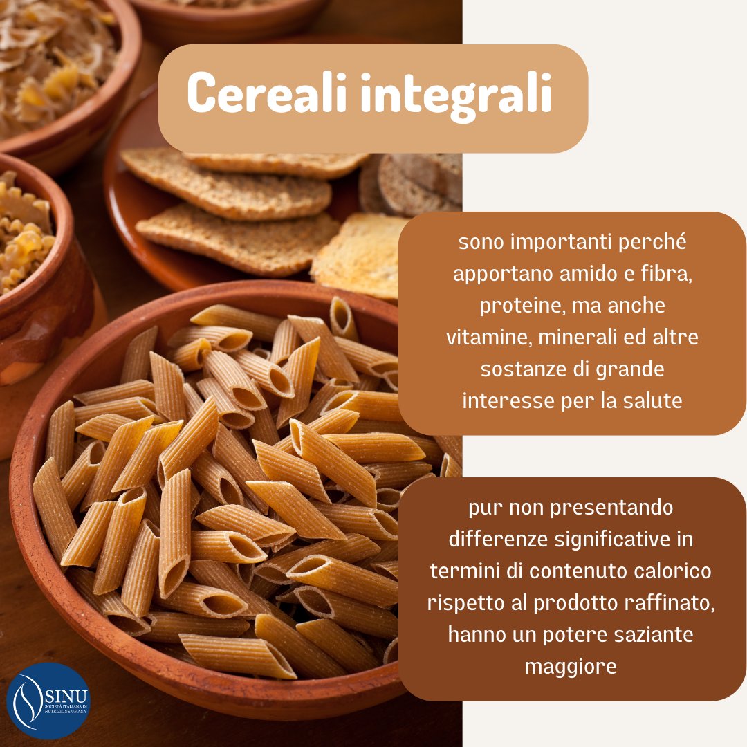 SINU (Italian Society of Human Nutrition) tweet media