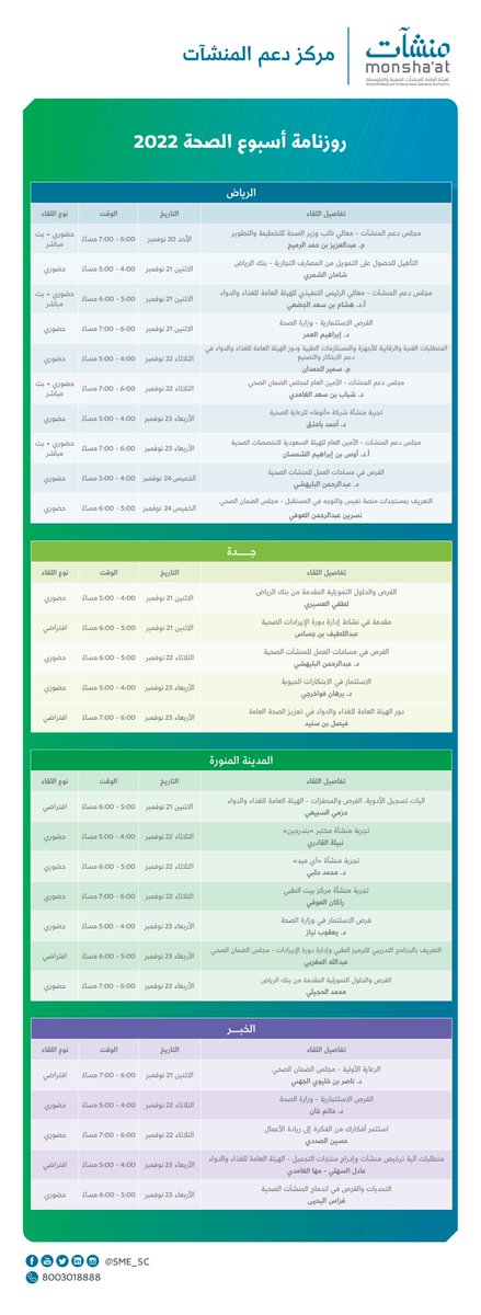 روزنامة فعالية #أسبوع_الصحة المقامة في #مركز_دعم_المنشآت.

للتسجيل:
monshaat.gov.sa/forms/HealthWe…