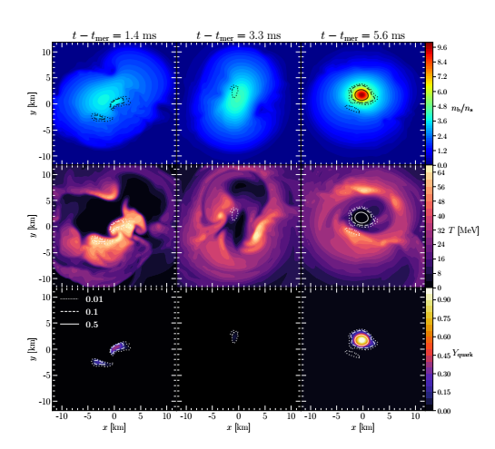 SciPost Physics @physics@scipost.social (@scipost_physics) on Twitter photo New #openaccess publication #SciPost #Physics
Quark formation and phenomenology in binary neutron-star mergers using V-QCD
S. Tootle et al.
SciPost Phys. 13, 109 (2022)
scipost.org/SciPostPhys.13…
<a href="/goetheuni/">Goethe-Universität</a> <a href="/APC_TP/">APCTP</a> <a href="/postech2020/">POSTECH</a> <a href="/tcddublin/">Trinity College Dublin</a> <a href="/dfg_public/">DFG public | @dfg_public@wisskomm.social</a> <a href="/ERC_Research/">European Research Council (ERC)</a> New #openaccess publication #SciPost #Physics
Quark formation and phenomenology in binary neutron-star mergers using V-QCD
S. Tootle et al.
SciPost Phys. 13, 109 (2022)
scipost.org/SciPostPhys.13…
<a href="/goetheuni/">Goethe-Universität</a> <a href="/APC_TP/">APCTP</a> <a href="/postech2020/">POSTECH</a> <a href="/tcddublin/">Trinity College Dublin</a> <a href="/dfg_public/">DFG public | @dfg_public@wisskomm.social</a> <a href="/ERC_Research/">European Research Council (ERC)</a>