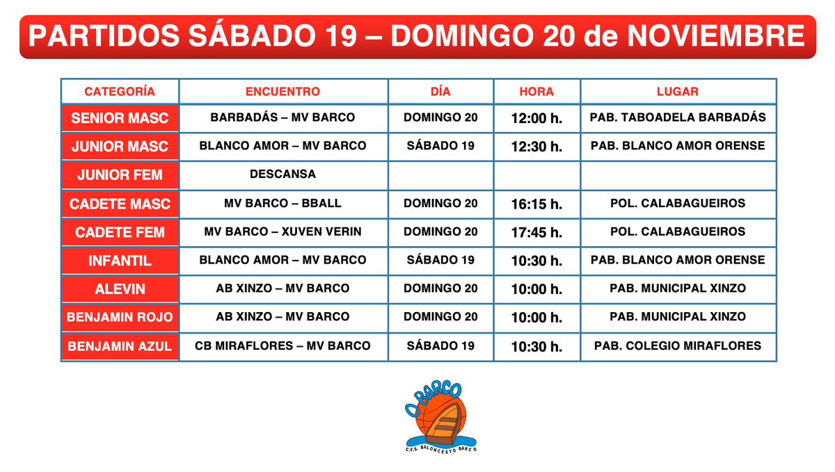 PARTIDOS SÁBADO 19 - DOMINGO 20 DE NOVIEMBRE
¡JUGAMOS EL DOMINGO EN CASA!
🏀CADETE MASCULINO - BBALL
🕒16:15 h.
🏀CADETE FEMENINO - CB Xuventude Verin
🕒 17:45 h.
📍POLIDEPORTIVO CALABAGUEIROS
#MVB