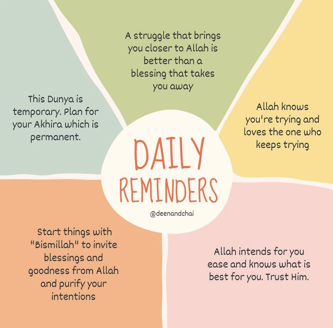 Neelofa's tweet photo. Reminders to fill your day 🤍 https://t.co/B415LabVy1