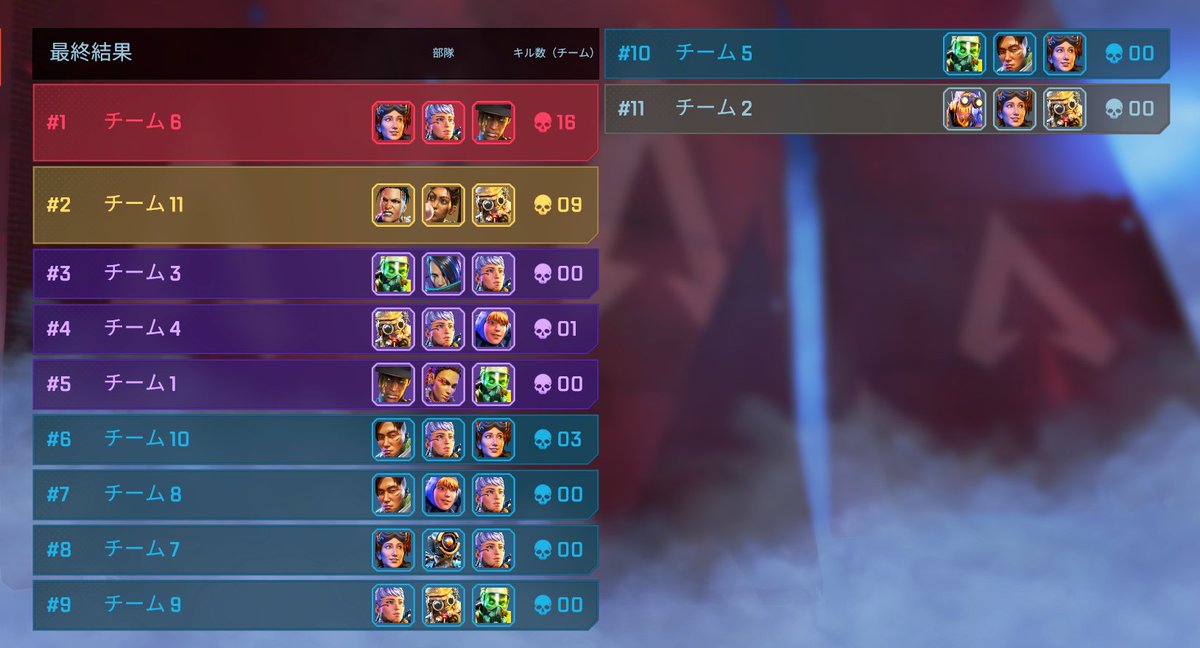gogames_f's tweet photo. とりあえず予選は突破できました!!
11/18が本選なので応援お願いします! #FSGWIN
あと、配信できないのなんだ?...
https://t.co/Iss8ZxuU4B https://t.co/yKPEStQvD3