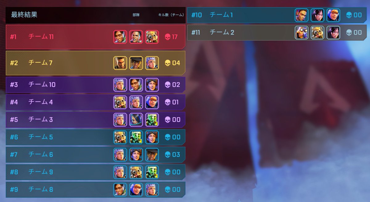 gogames_f's tweet photo. とりあえず予選は突破できました!!
11/18が本選なので応援お願いします! #FSGWIN
あと、配信できないのなんだ?...
https://t.co/Iss8ZxuU4B https://t.co/yKPEStQvD3