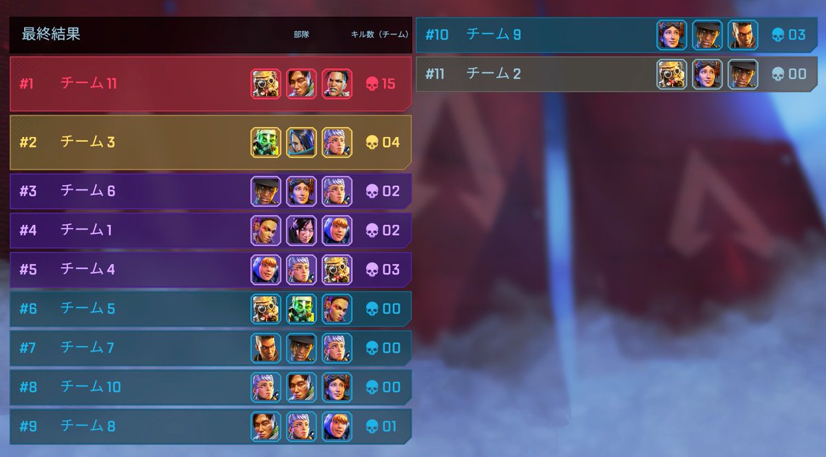 gogames_f's tweet photo. とりあえず予選は突破できました!!
11/18が本選なので応援お願いします! #FSGWIN
あと、配信できないのなんだ?...
https://t.co/Iss8ZxuU4B https://t.co/yKPEStQvD3