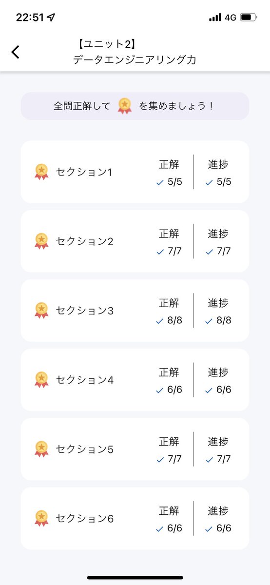 hiro1126y's tweet photo. Skill up AIのDS検定リテラシーレベル対策アプリで学習中。
今日の学習内容
第2ユニット データエンジニア力 2周目完了
残り第3ユニットだけ!
予定では明日から11/17までにアプリ2周目を完了する。
12/5のDS検定試験まで残り19日
#DS検定
#skillupAI
#G検定
#ITパスポート https://t.co/a6wZvcXluh