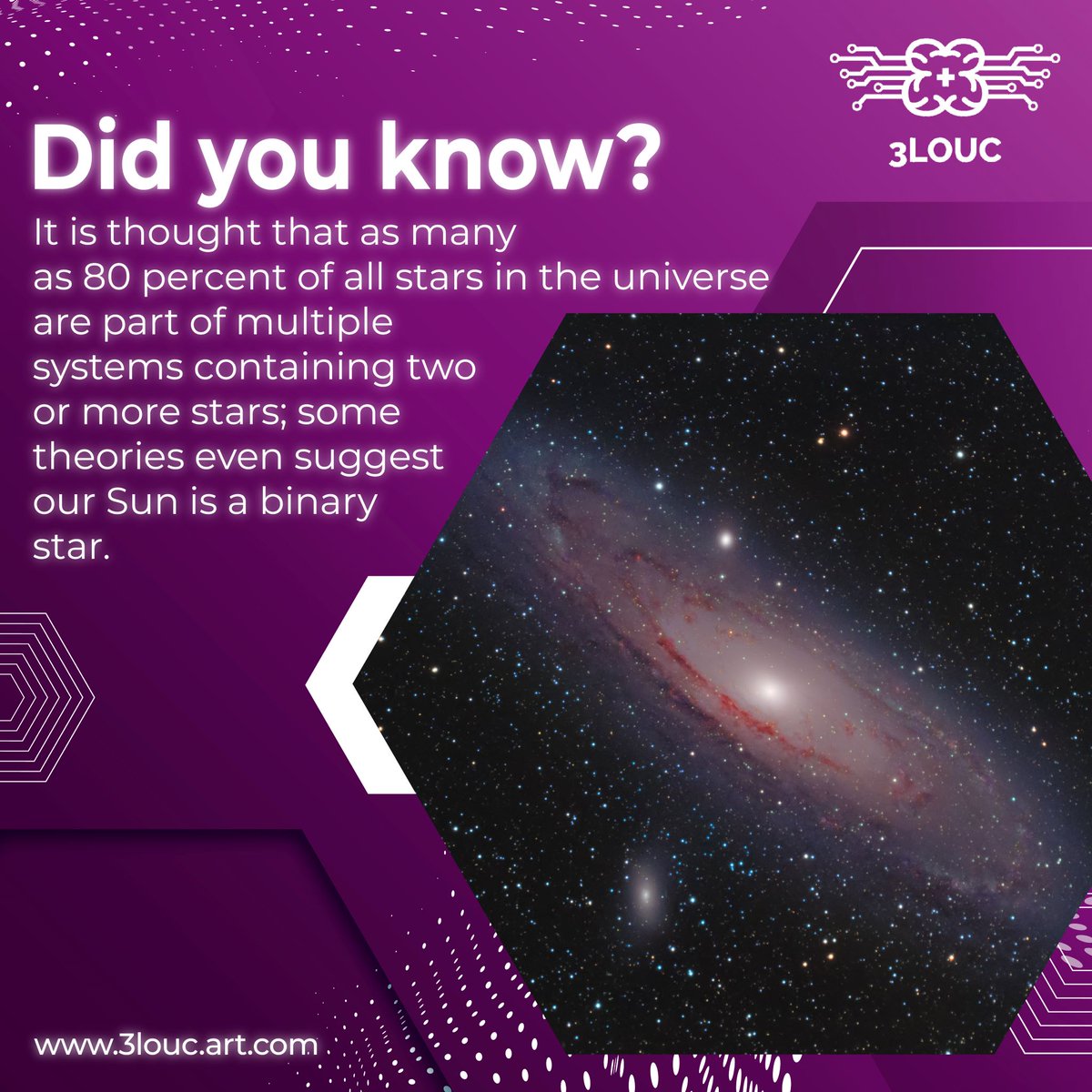 3louc's tweet photo. It is thought that as many as 80 percent of all stars in the universe are part of multiple systems containing two or more stars; some theories even suggest our Sun is a binary star.
.
Follow us on 👉@3louc
.
#nftart #nftcommunity #nftcollector #nftartist #opensea #nftcollectors https://t.co/reCLoPrvf6