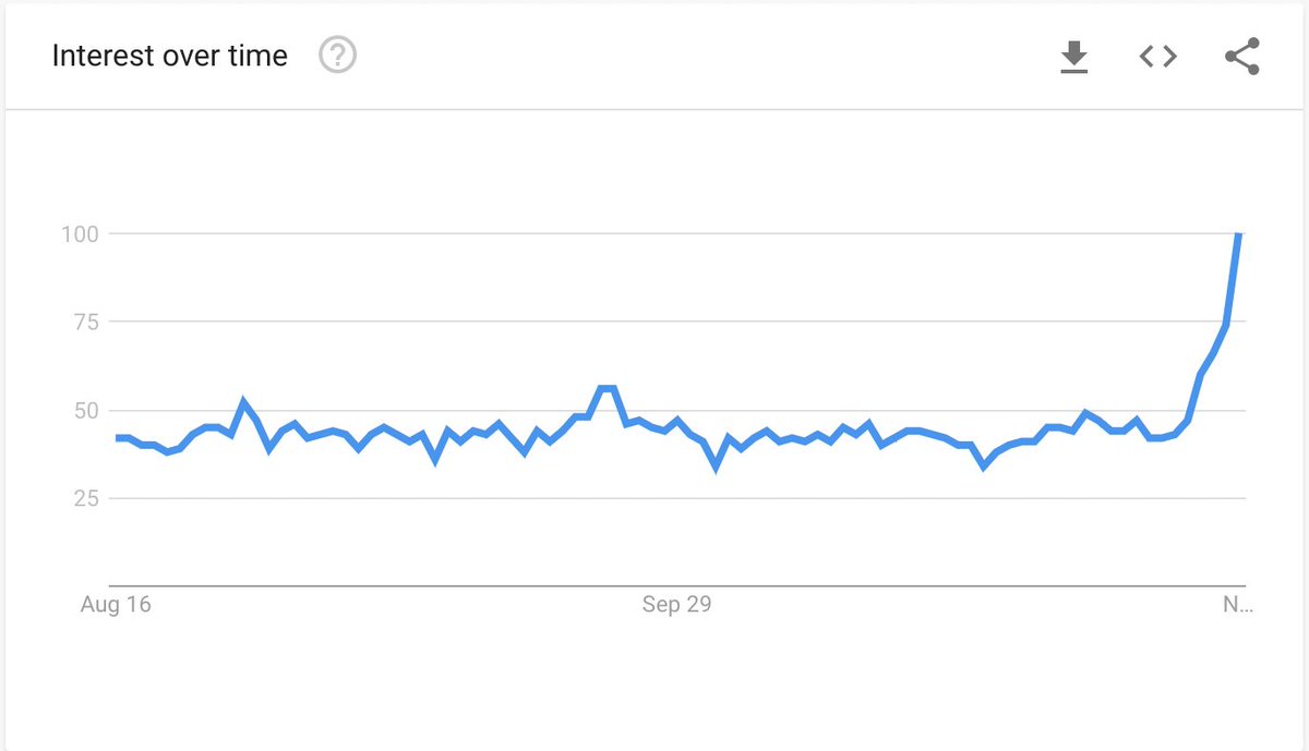 Nick Stocks tweet media