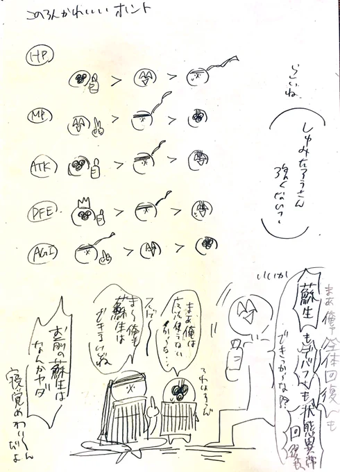 ただの感想 