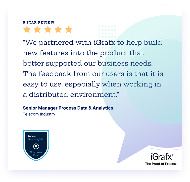 iGrafx's tweet image. THE PROOF OF PROCESS | Find out what people are saying about iGrafx today. #5starreview #theproofofprocess gtnr.it/3UT8jh3