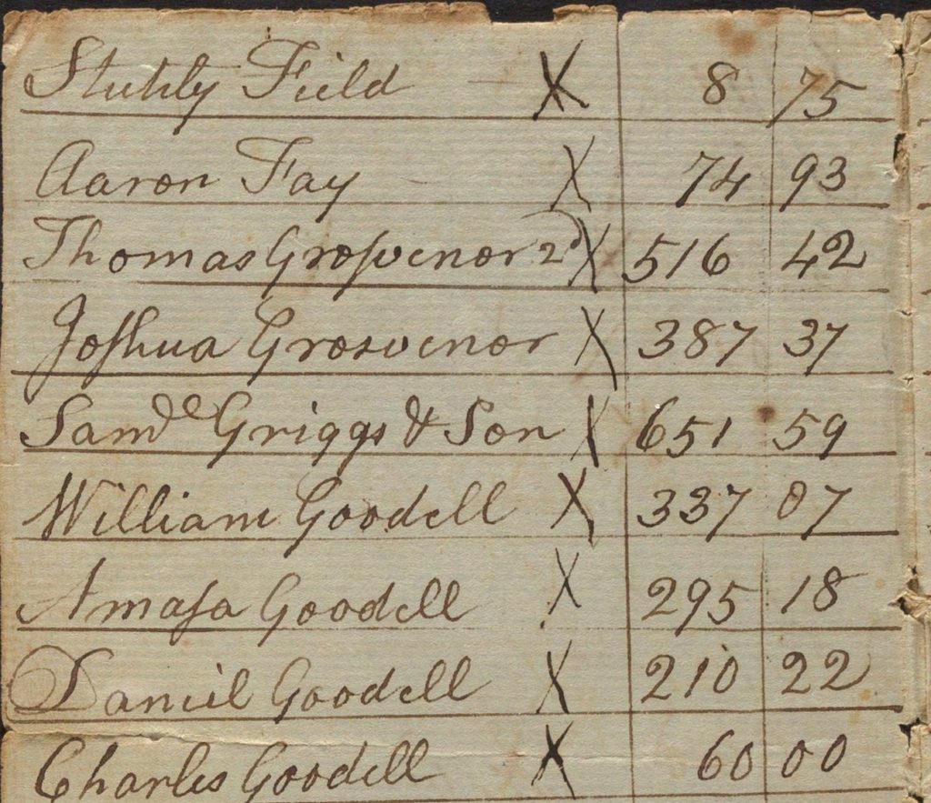 Coming down from #Election2022, did you know that Connecticut had a poll tax for almost 300 years? Different iterations lasted from 1649 to 1947 and disproportionately impacted lower-income groups. Learn more: ecs.page.link/oDbmR

#cthistory #votinghistory #electionhistory