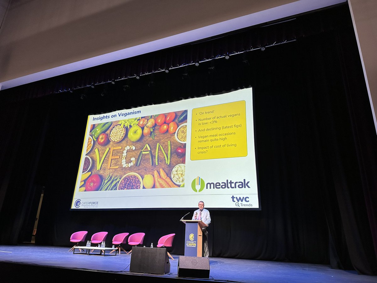 <a href="/Tomhfender/">Tom Fender</a> also suggests that the growth in veganism may have stalled and that this could be a result of the cost-of-living crisis, <a href="/TWCGroup/">TWC Group</a>’s survey data shows. <a href="/CaterforceLtd/">Caterforce</a>