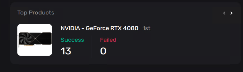 Success by JETson: