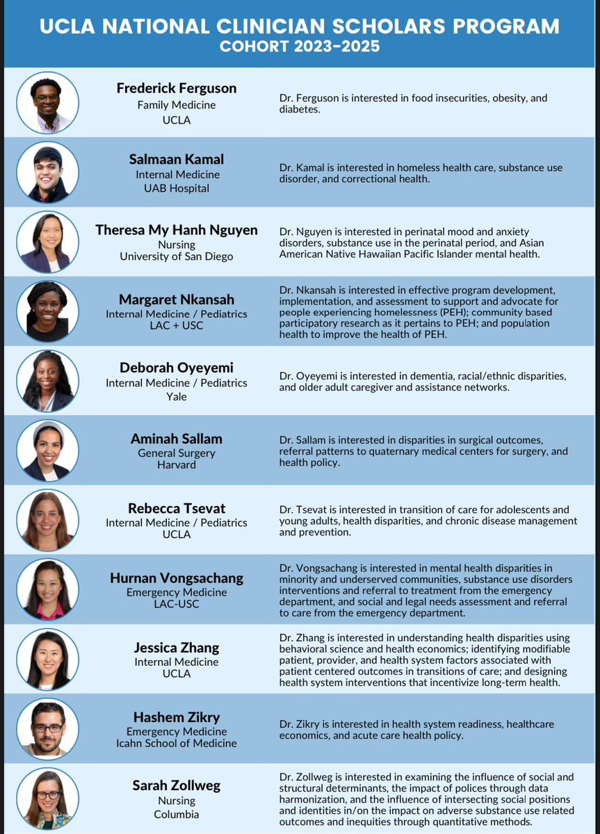 NCSP_UCLA's tweet photo. Congratulations to our 2023-2025 incoming scholars! Looking forward to welcoming you to sunny LA 😎 @NationalCSP #changeagents https://t.co/xtZYXEkMIT