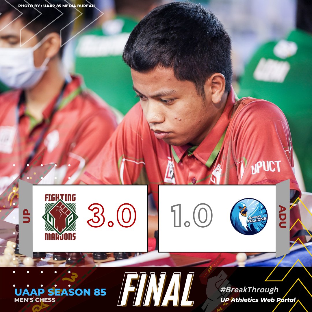 UPAWebPortal's tweet photo. #UAAPSeason85 Last season's runner-up hangs on at the top of the leaderboard just behind the defending champions. Here are the results for Rds 1-3 of #UPMCH.

#UPFIGHT 
#BreakThrough

(from latest to earliest) https://t.co/srrDwSpcoT