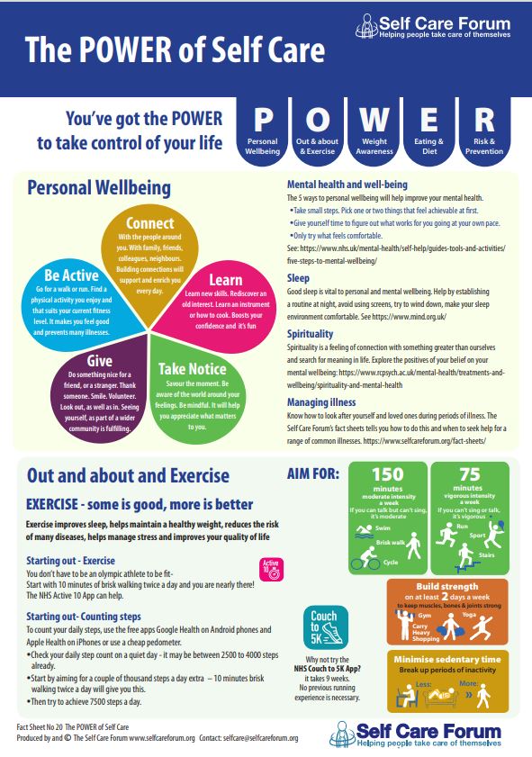 SelfCareForum's tweet photo. Our #SelfCareAware #factsheets are available to help you and service-users with shared discussions. Our "POWER" #factsheet is perfect for #SelfCareWeek and reminds us how to start to exercise #SelfCareForLife https://t.co/8pzfbxUEtg @GreenGymPenge @excerciseforall @sportinherts https://t.co/G6pEcG1gNc