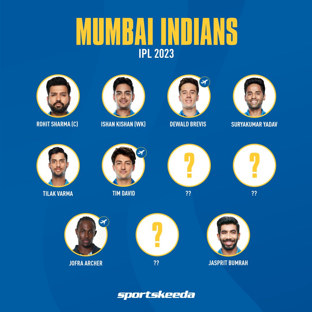 Sportskeeda on Twitter "Which players should Mumbai Indians target in