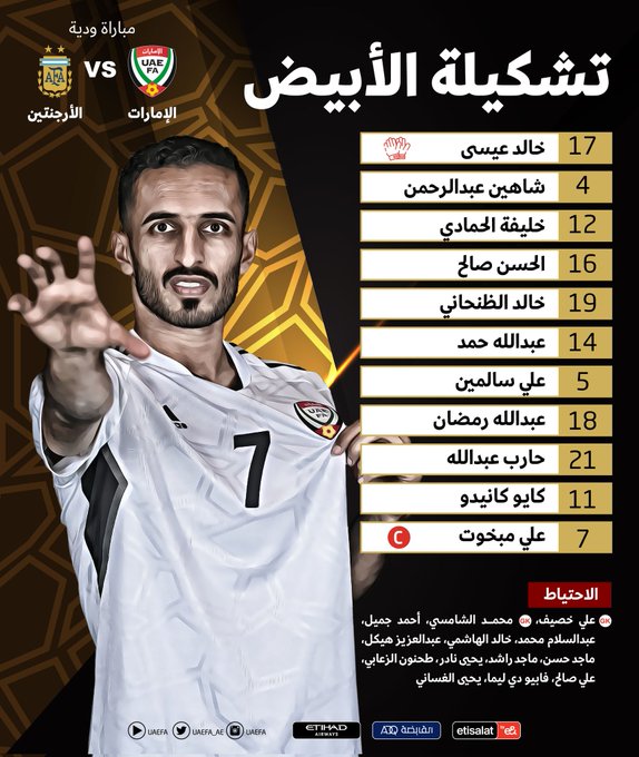 UAE vs Argentina