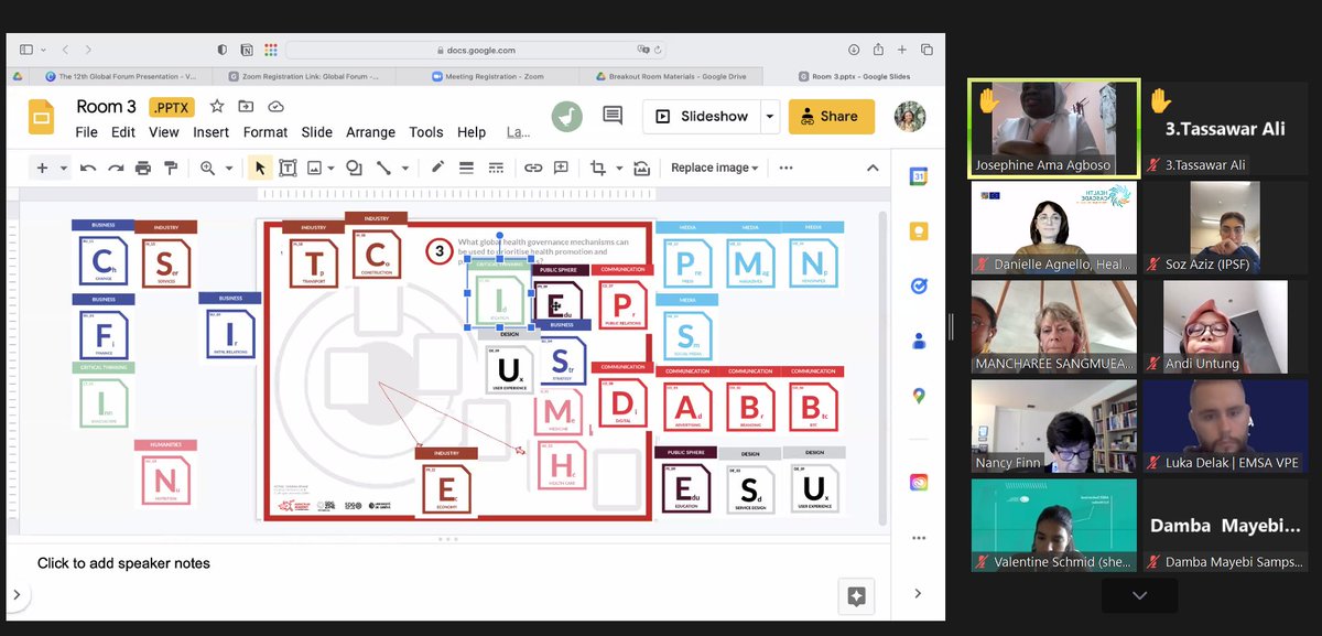 Enjoying the <a href="/JanVanMol/">Jan Van Mol</a> <a href="/a4hp_geneva/">Alliance for Health Promotion (A4HP)</a>'s breakout session: using #collectiveIntelligence to identify key action to improve access to #medicines 💪🙌

Bringing #cocreation into an important #publichealth strategy session. Thanks for inviting me to take part 😃