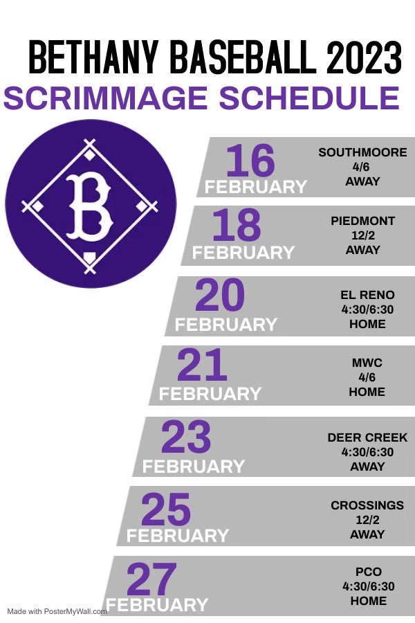 Bethany Bronchos Baseball tweet media