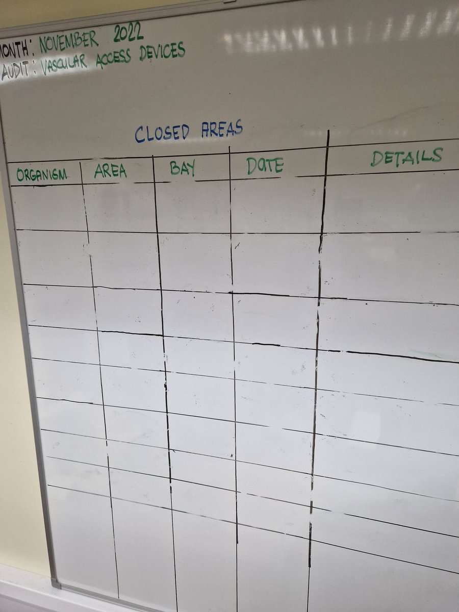 First time in over 2 years that no bay/ward areas closed for infections 🥳 <a href="/RCHTWeCare/">Royal Cornwall Hospitals NHS Trust</a> <a href="/LouiseD999/">Louise Dickinson</a> <a href="/kimvon_o/">Kim O'Keeffe - BEM</a> <a href="/LiamButton29/">Liam Button</a>