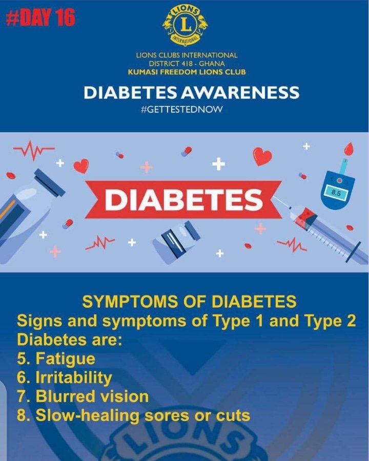 We learn more about the symptoms of Diabetes on Day 16