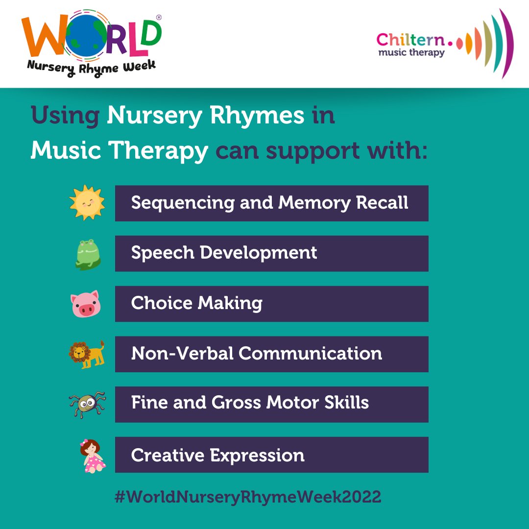It’s #WorldNurseryRhymeWeek! #WNRW22 promotes the importance of nursery rhymes in early childhood development and education. At Chiltern, we also wanted to highlight the significance of using nursery rhymes in a therapeutic setting, to assist with non-musical goals.