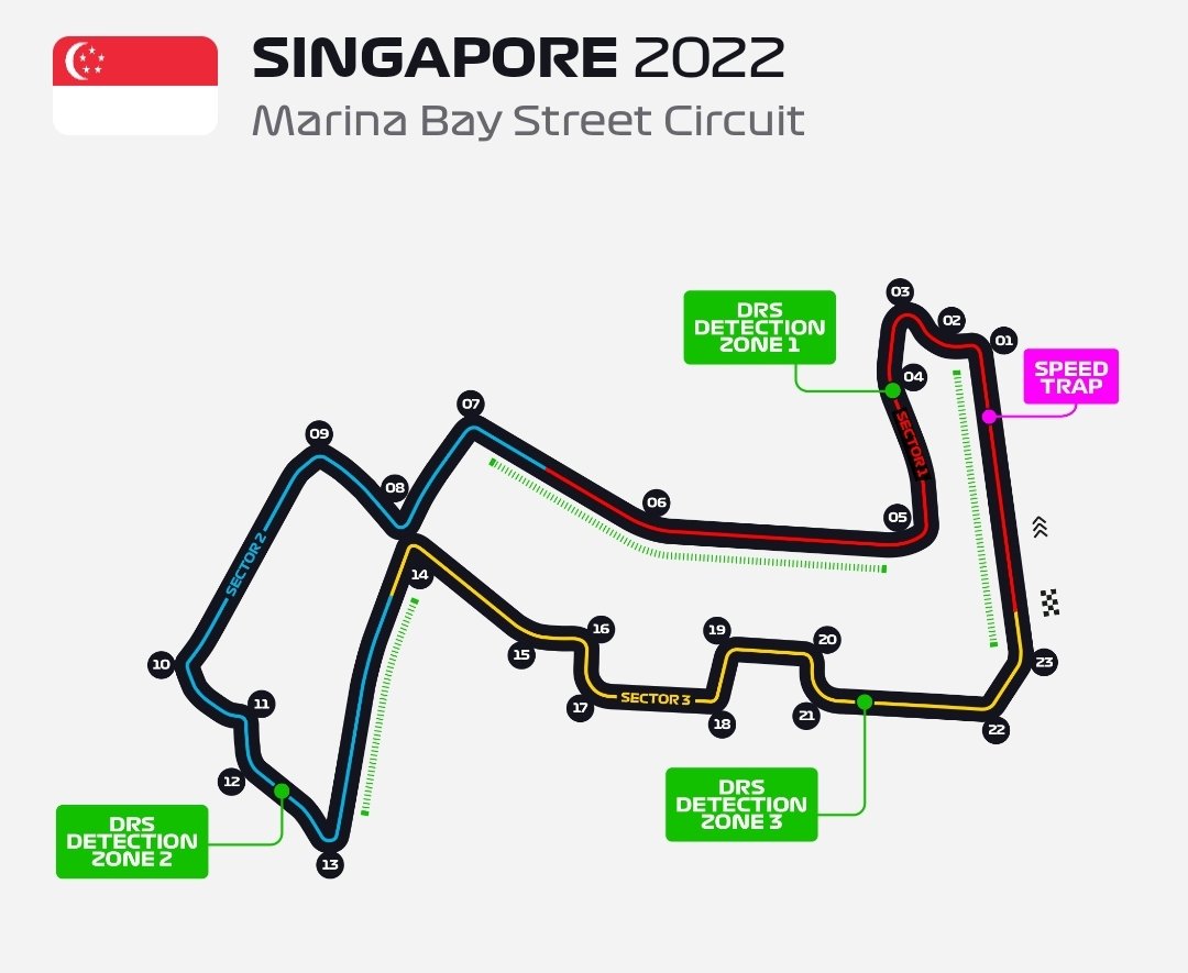 This weekend, Formula 7 races around the famous Singapore street circuit! 
The first nightrace of F1, this track always is full of dramatic moments! 
Make sure to tune in this sunday!