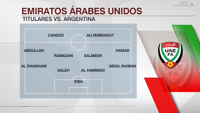 Este es el once que manda Emiratos Árabes Unidos al campo de juego para el choque ante Argentina.
