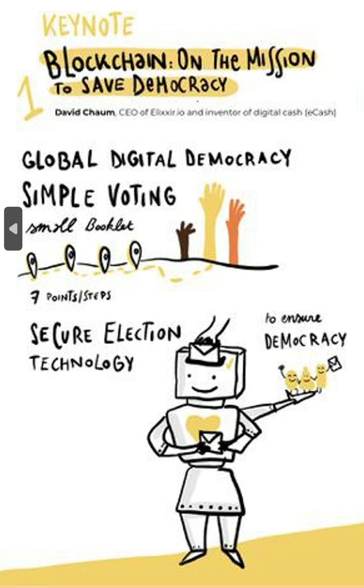 15.

<a href="/delphineBOGHOS/">delphine boghos</a> created a visual summary of the key-note speech.