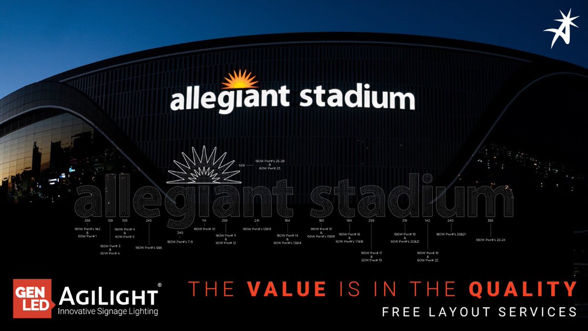 AgiLight tweet media