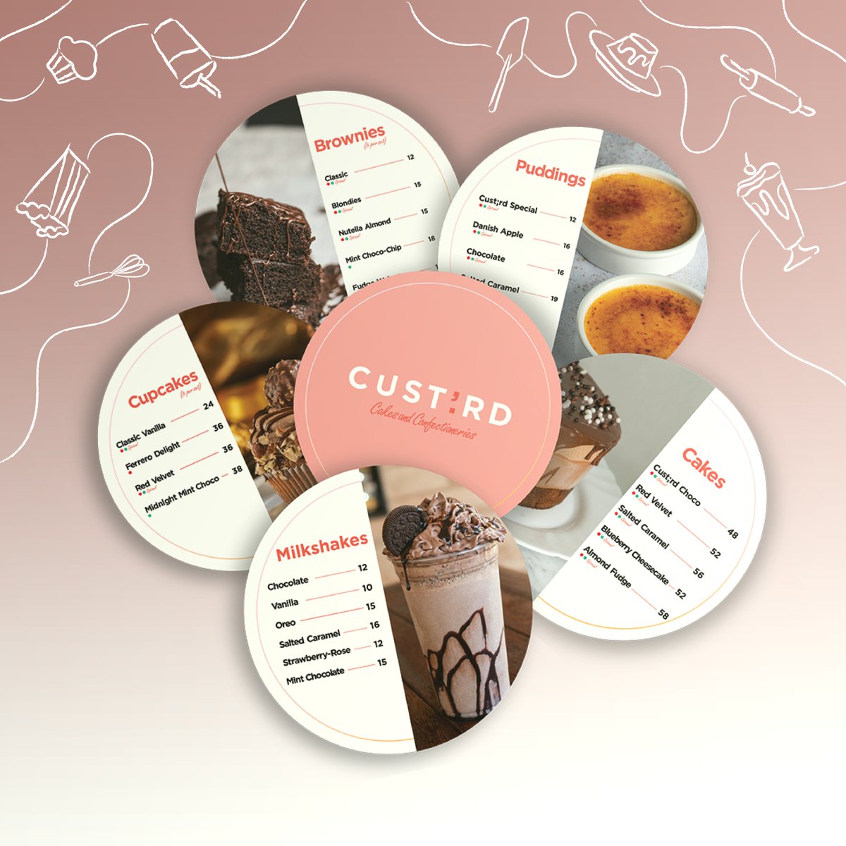 DOTT (@DOTTdesign) / Posts / X