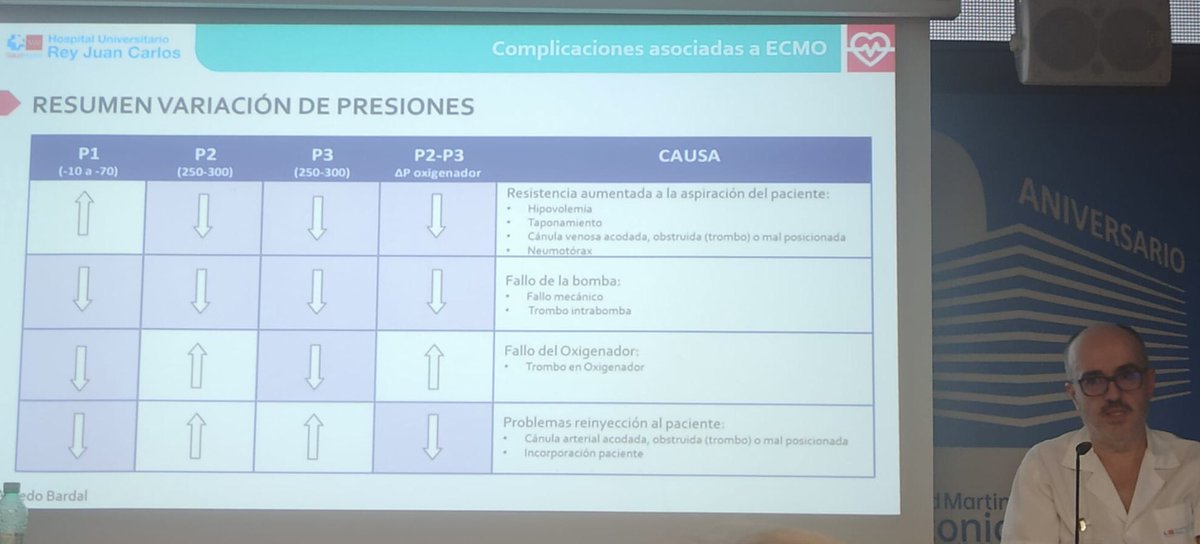 Alfredo Bardal 🇪🇸 tweet media
