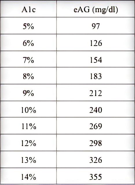د. يوسف ال زاهب tweet media