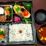 ツイートに含まれる画像