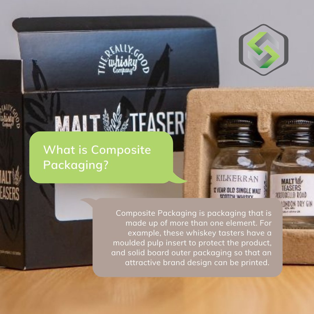 Do you know what Composite Packaging is? 🤔