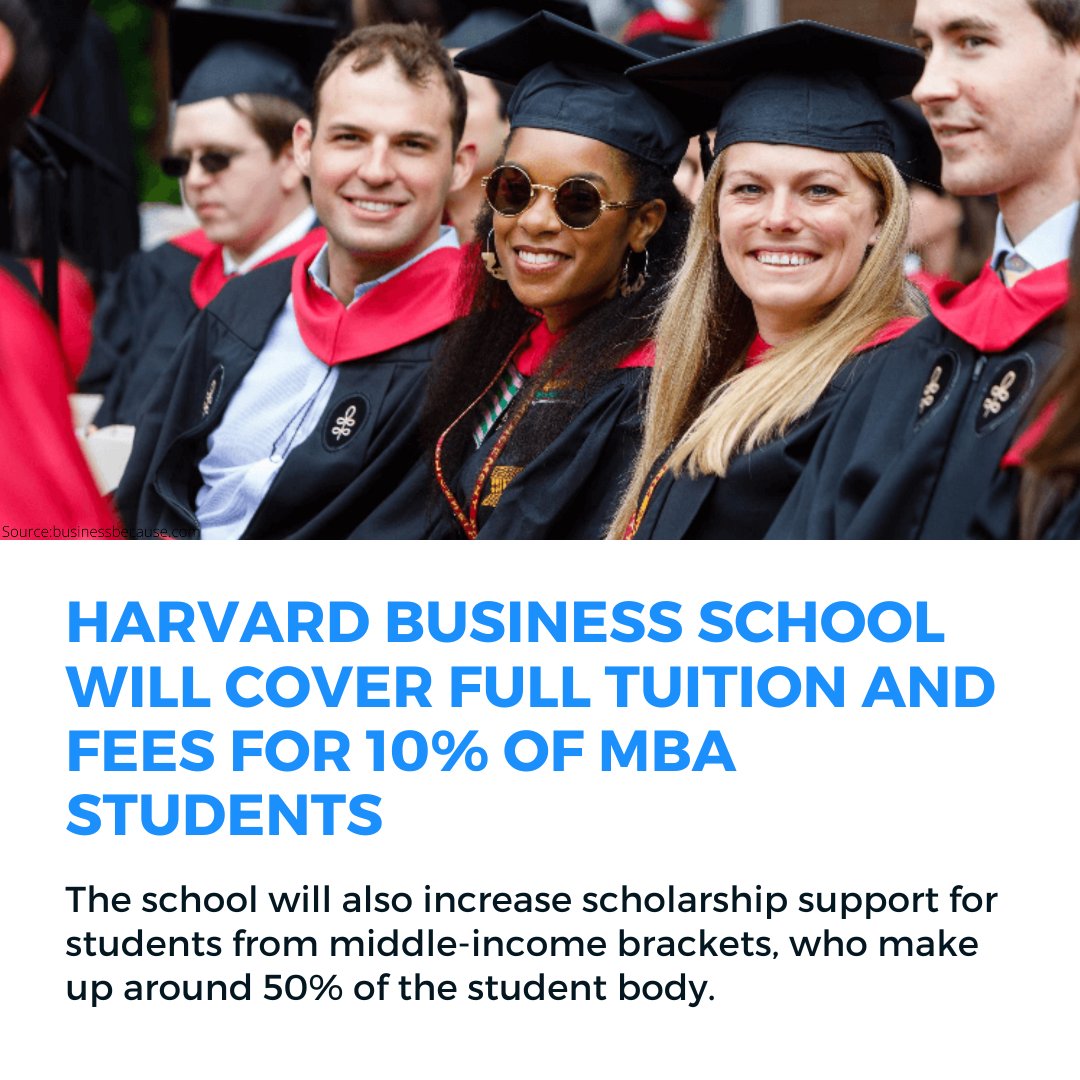 coursalytics's tweet photo. https://t.co/vTq0L9xc7e https://t.co/O4v4jjOuXE