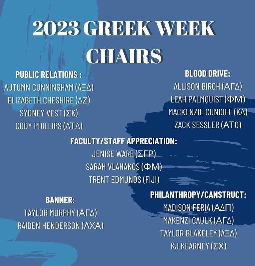 WKU Greeks (@wkugreeks) on Twitter photo Congrats to our 2023 Greek Week Committee Chairs! <a href="/wku/">Western Kentucky University</a> <a href="/WKUAlumni/">WKU Alumni</a> <a href="/WKUIFC/">WKU IFC</a> <a href="/wku_panhellenic/">WKU PANHELLENIC</a> <a href="/Wku__nphc/">WKU NPHC</a> Congrats to our 2023 Greek Week Committee Chairs! <a href="/wku/">Western Kentucky University</a> <a href="/WKUAlumni/">WKU Alumni</a> <a href="/WKUIFC/">WKU IFC</a> <a href="/wku_panhellenic/">WKU PANHELLENIC</a> <a href="/Wku__nphc/">WKU NPHC</a>