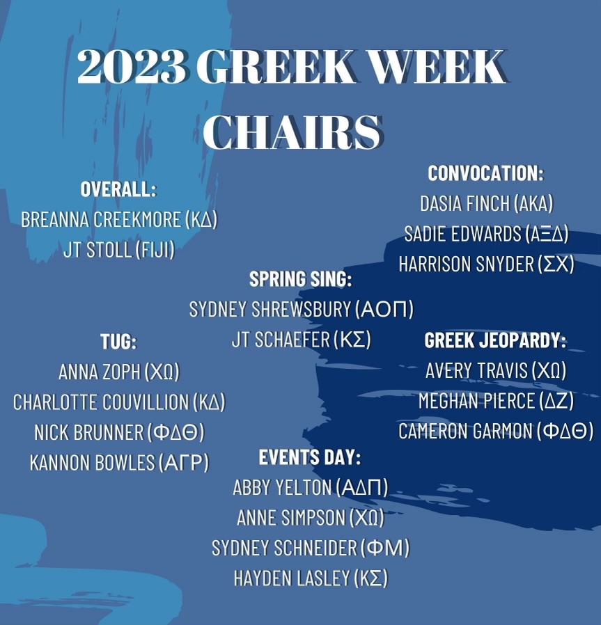 WKU Greeks tweet media