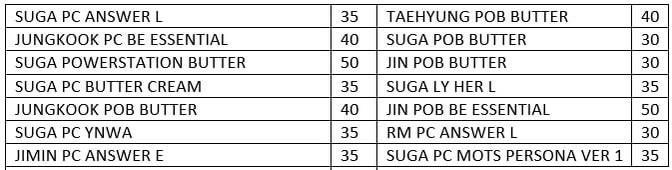AmpleShop's tweet photo. WTS FAST BTS PHOTOCARD ✨

Price already include postage for wm/ em depends on location 

‼️Serious buyer only
🚛 Postage will be done on weekend

 #AmpleShopGO #pasarBts https://t.co/UWy9SG8uHQ