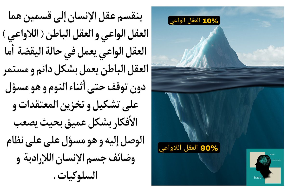 MindsetTrade's tweet photo. العقل الواعي و العقل الباطن https://t.co/e4NcElQMte