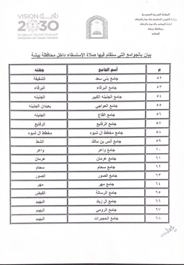 Alzyadj's tweet photo. بمشيئة الله سوف تقام صلاة الاستسقاء الساعة 6:30 https://t.co/msW6EhZhgF