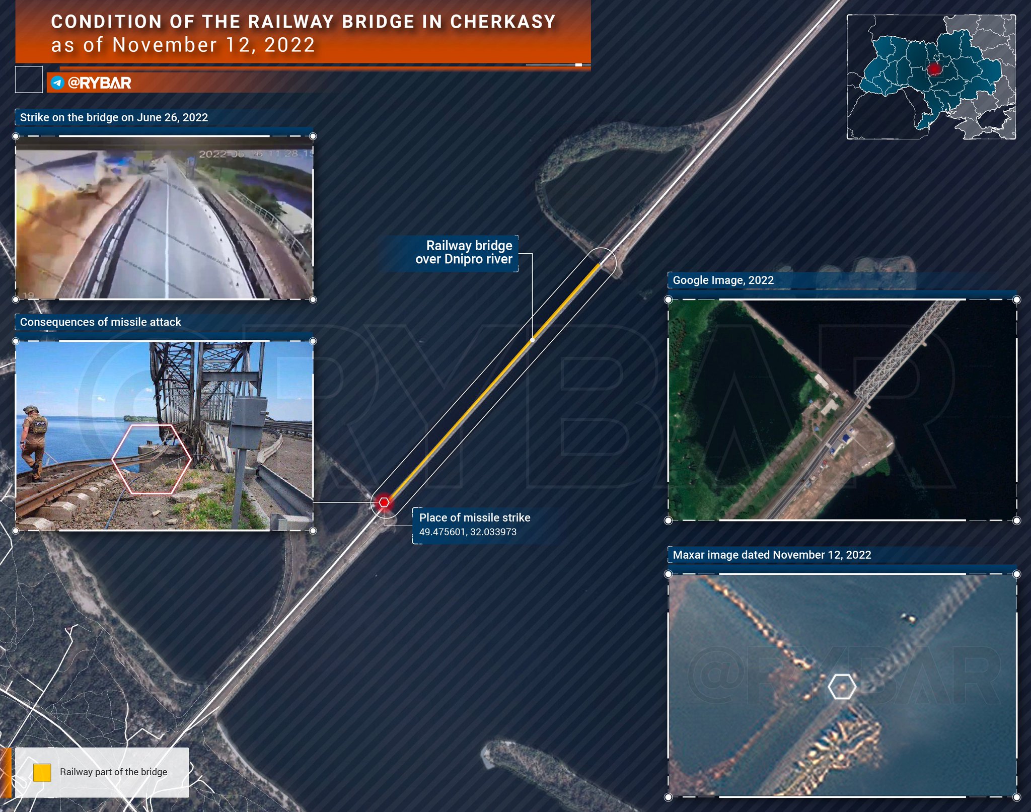 Rybar in English on Twitter: "🇺🇦🛤🌉 Results of a strike on the rail ...