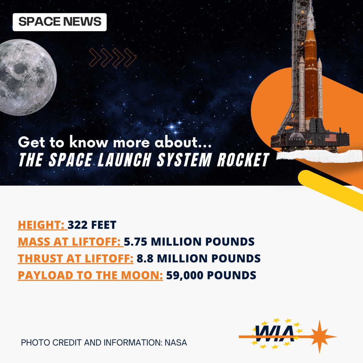 WIA_Europe's tweet photo. Congratulations to @NASA for successfully launching the SLS! This will be the rocket that soon takes the first woman to the Moon and WE CAN'T WAIT. 👩‍🚀 
@NASAArtemis #Artemis https://t.co/jXufntc5dZ