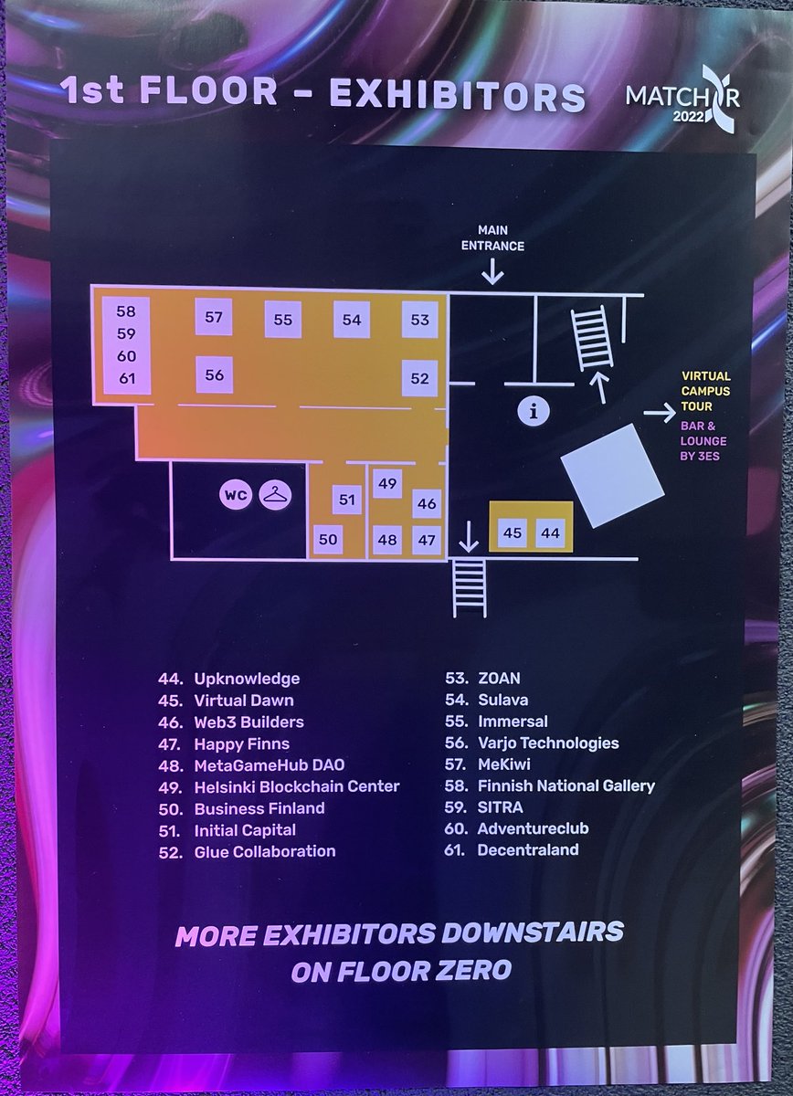 Olemme katsomassa eteenpäin sopivassa seurassa. #Kansallisgalleria #finnishmetagallery